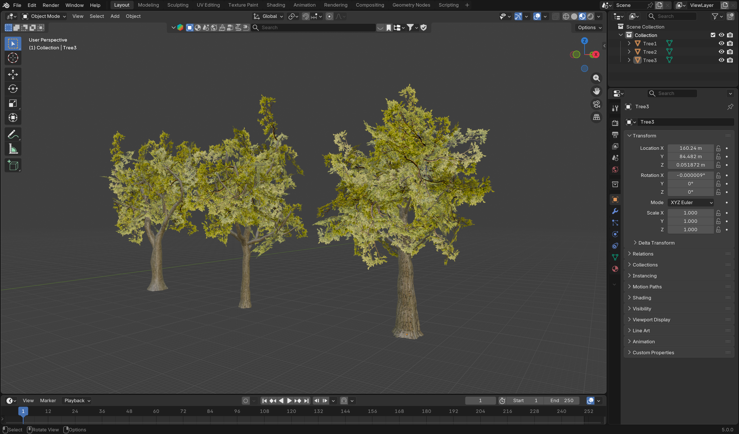 Tree 1 to 3 population assets